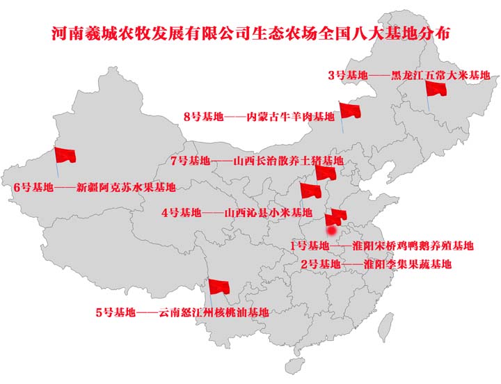 羲城农牧全国八大生态基地